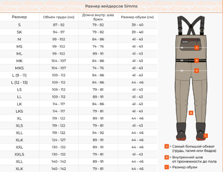 Вейдерсы Simms G3 Guide Stockingfoot (Мужской; L(9-11); Cinder)